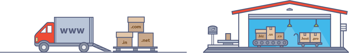 AoHoaViet Cloud VPS